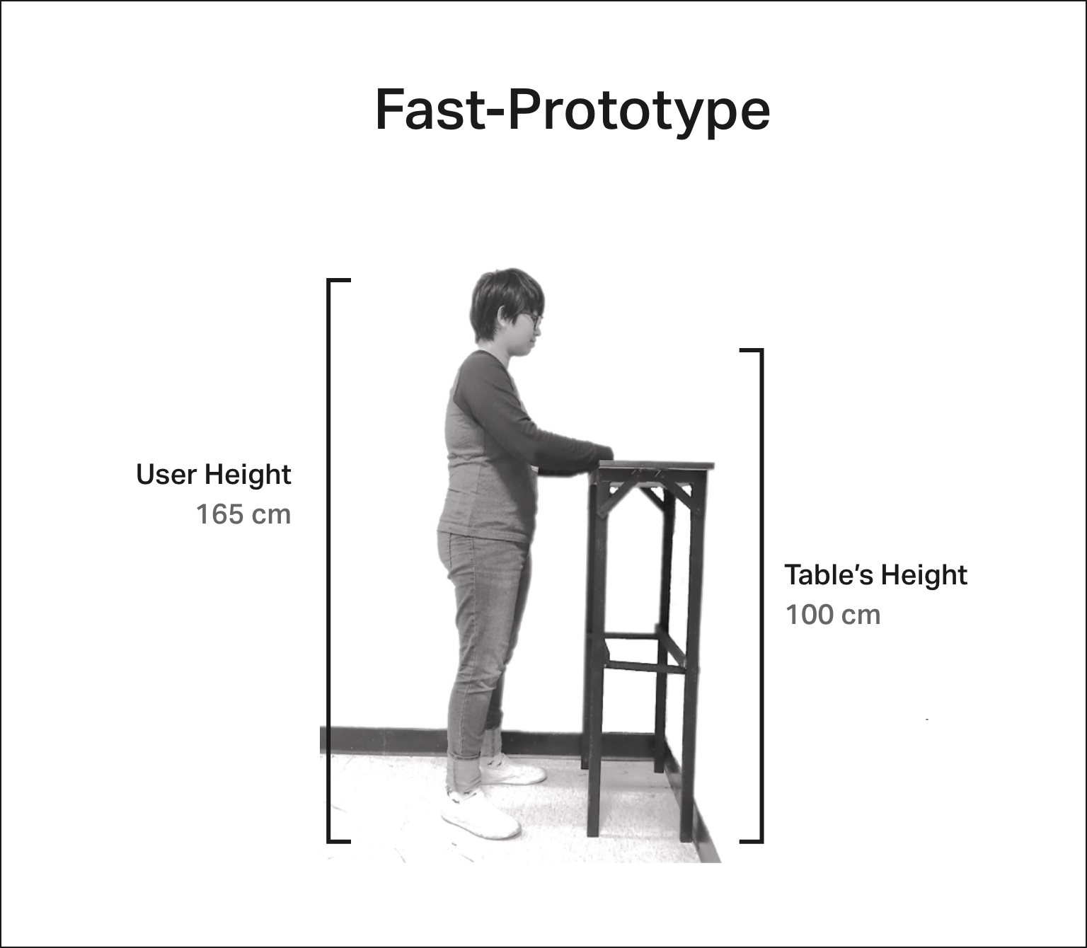 wood-made fast-prototype table and user