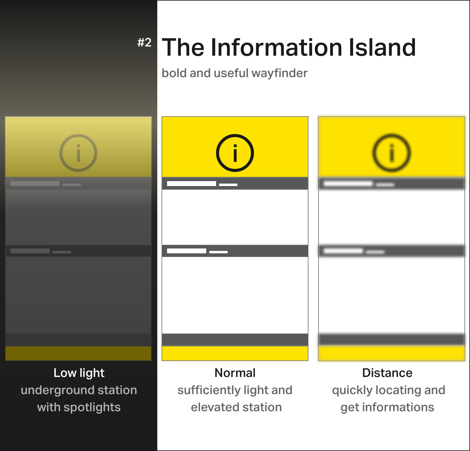 The Information Island - bold and useful wayfinder