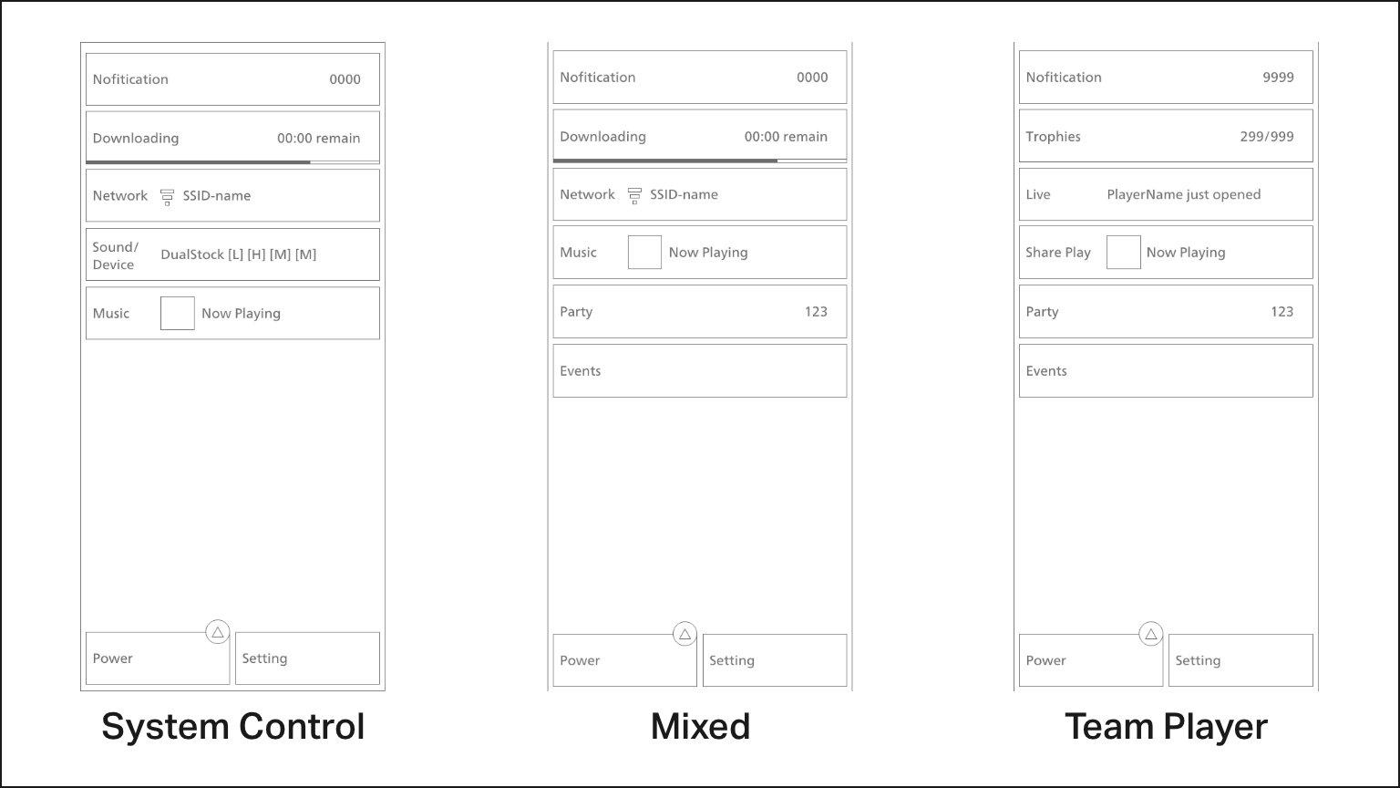 Mainlines/region-lines and other transportation interactions