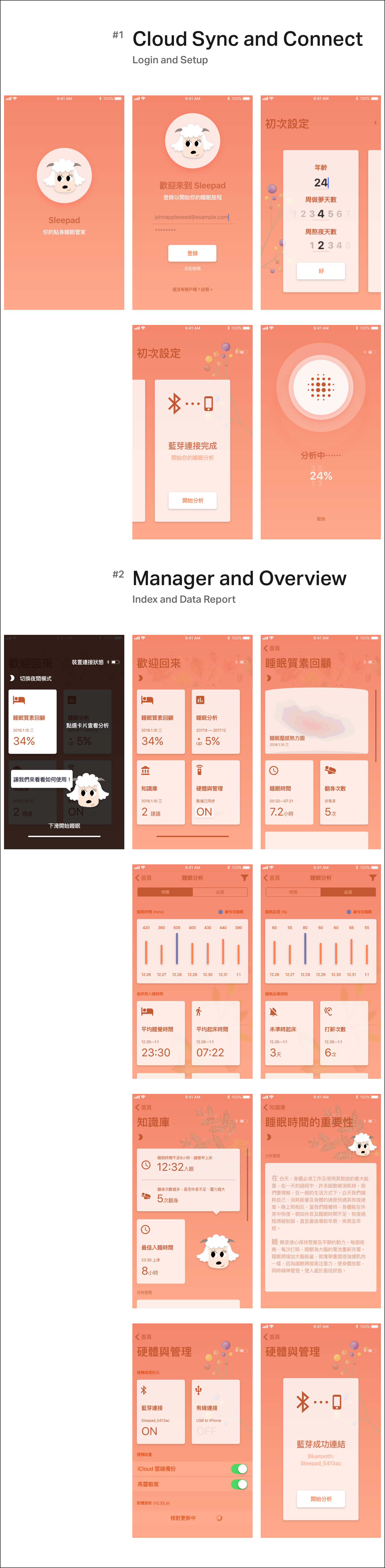Login, setup, index and data report interfaces (light)